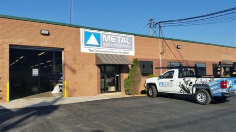 sheet metal richmond va|metal supermarkets richmond.